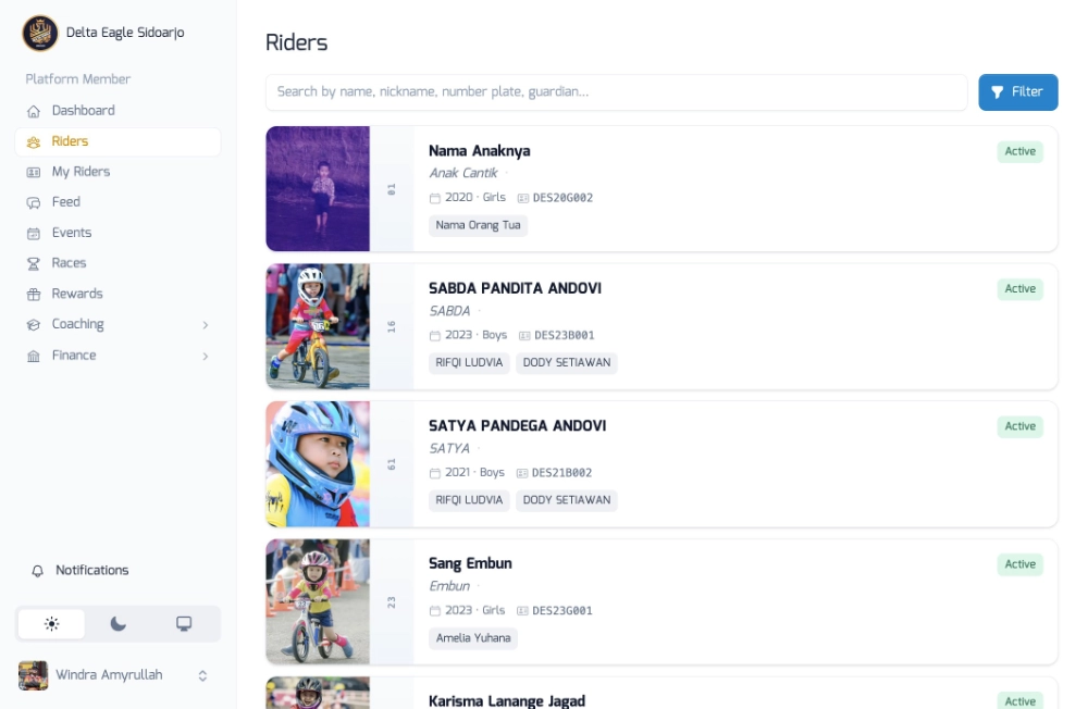 Riders &mdash; daftar / index rider